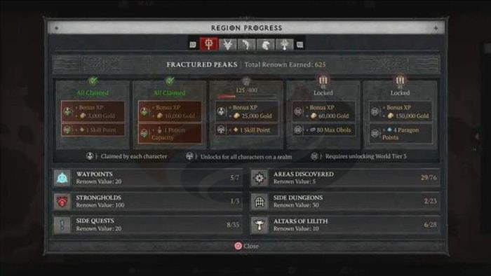 diablo 4 gold farm-4